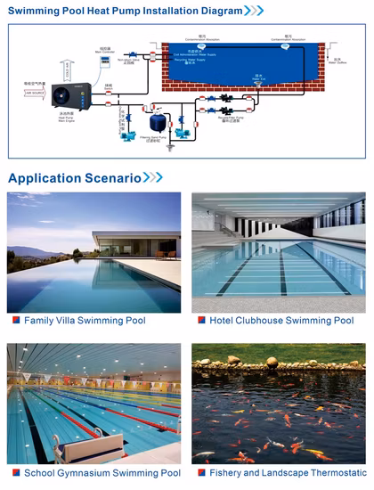 Толстое акриловое стекло для использования вне помещений над землей для бассейна